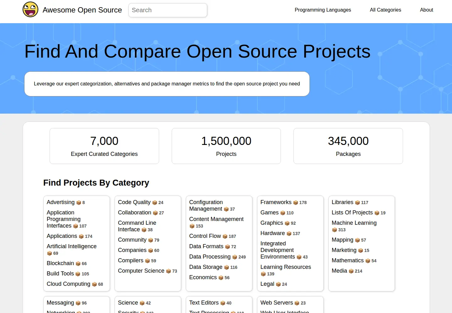 Captured homepage of awesomeopensource.com in the current scan