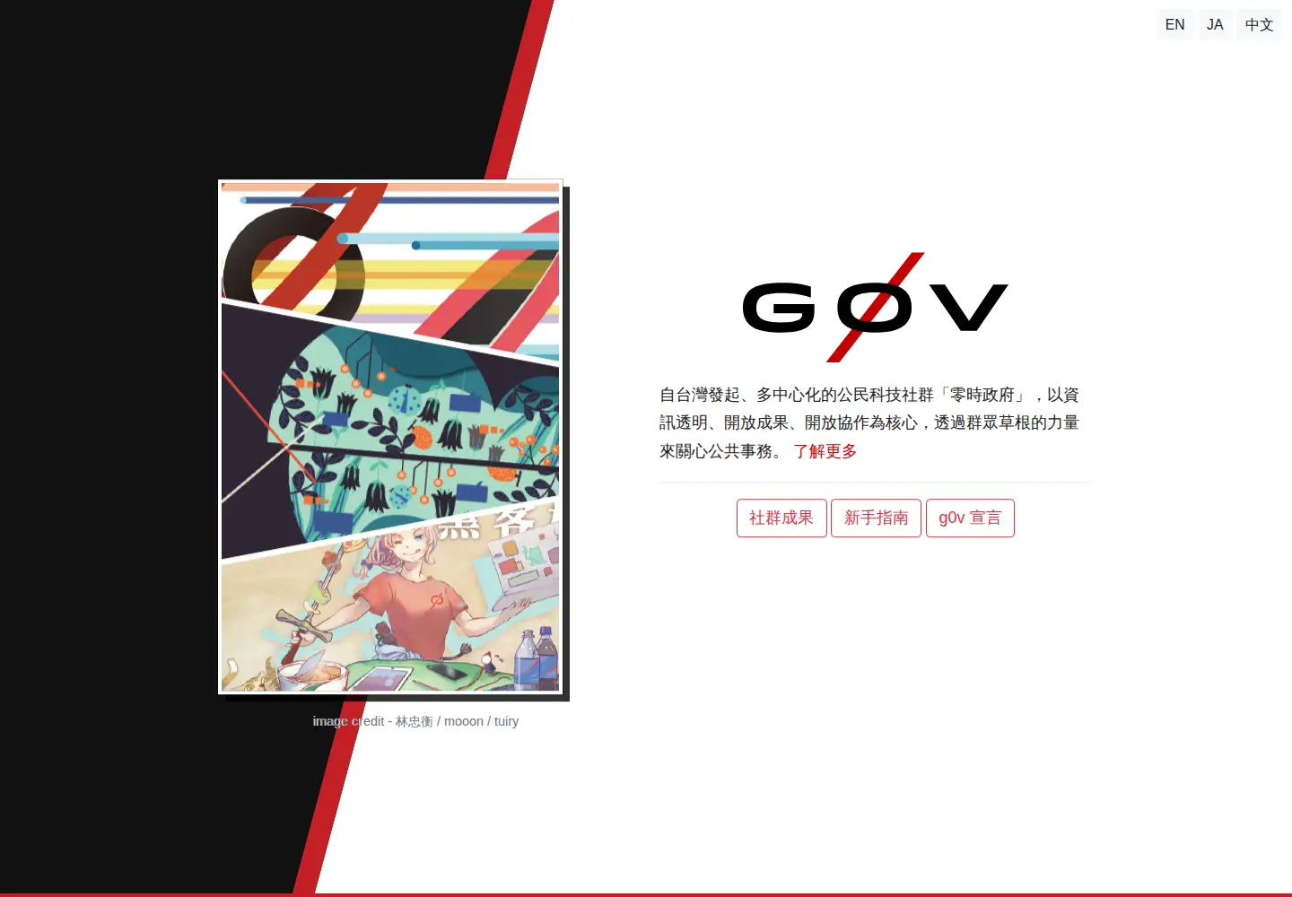 Screenshot of g0v.tw