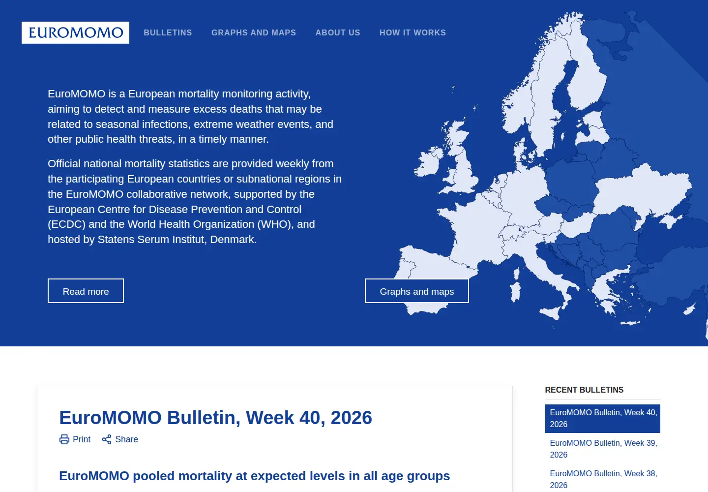 Captured homepage of euromomo.eu in the current scan