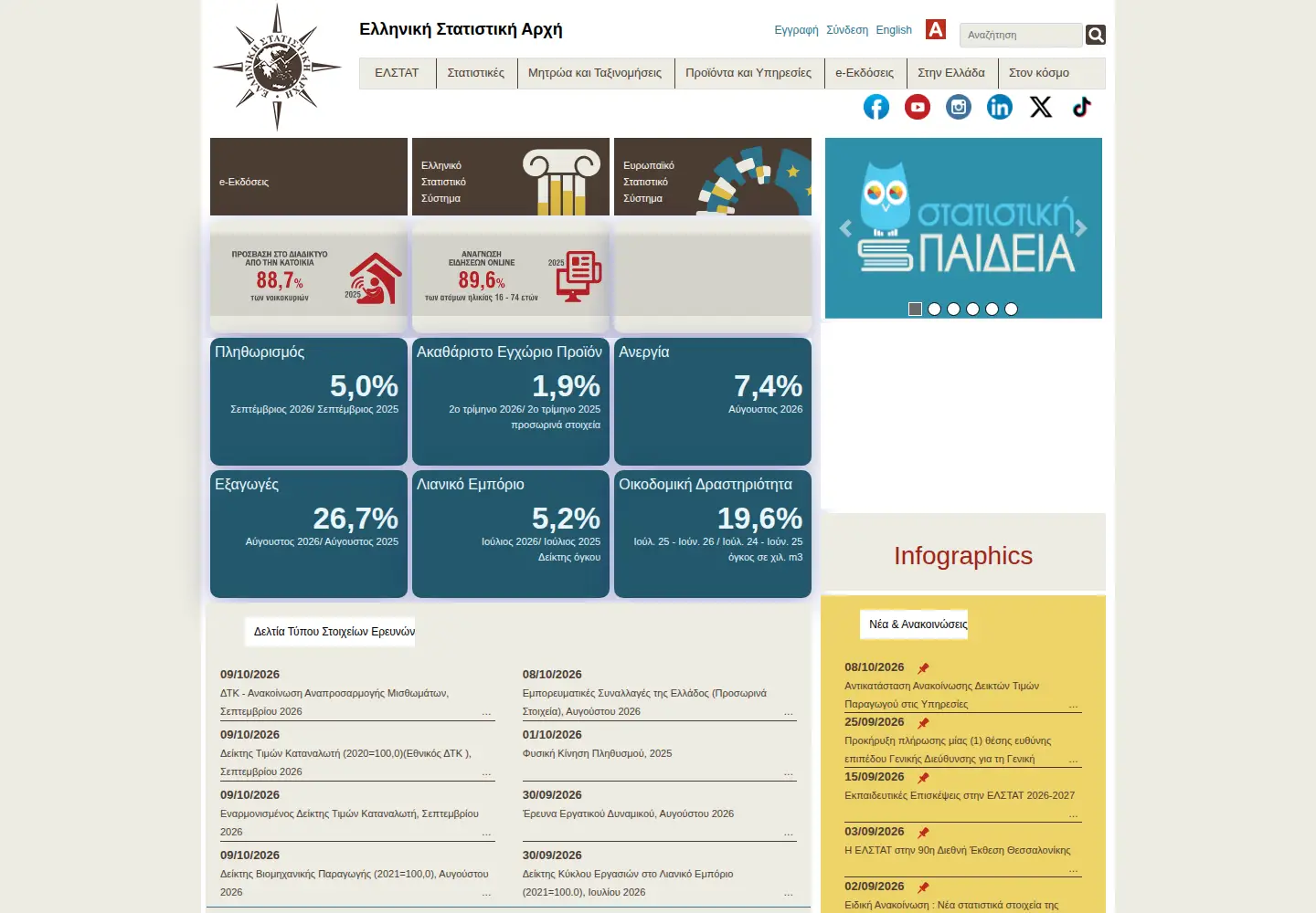 Screenshot of statistics.gr