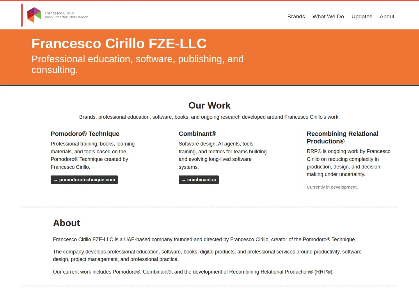Captured homepage of francescocirillo.com in the current scan