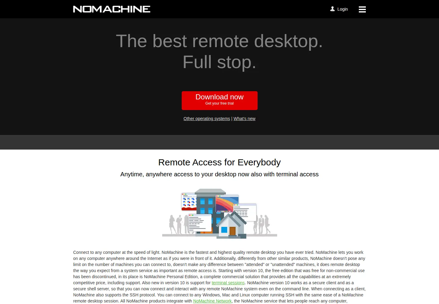 Screenshot of nomachine.com