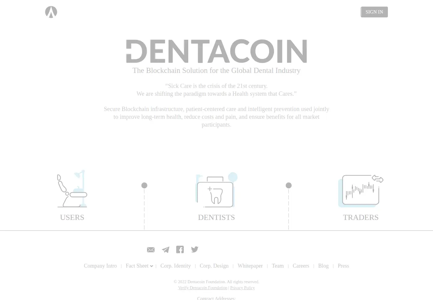 Captured homepage of dentacoin.com in the current scan