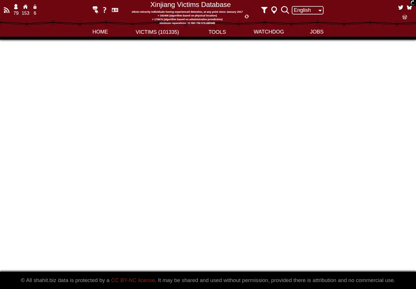 Screenshot of shahit.biz