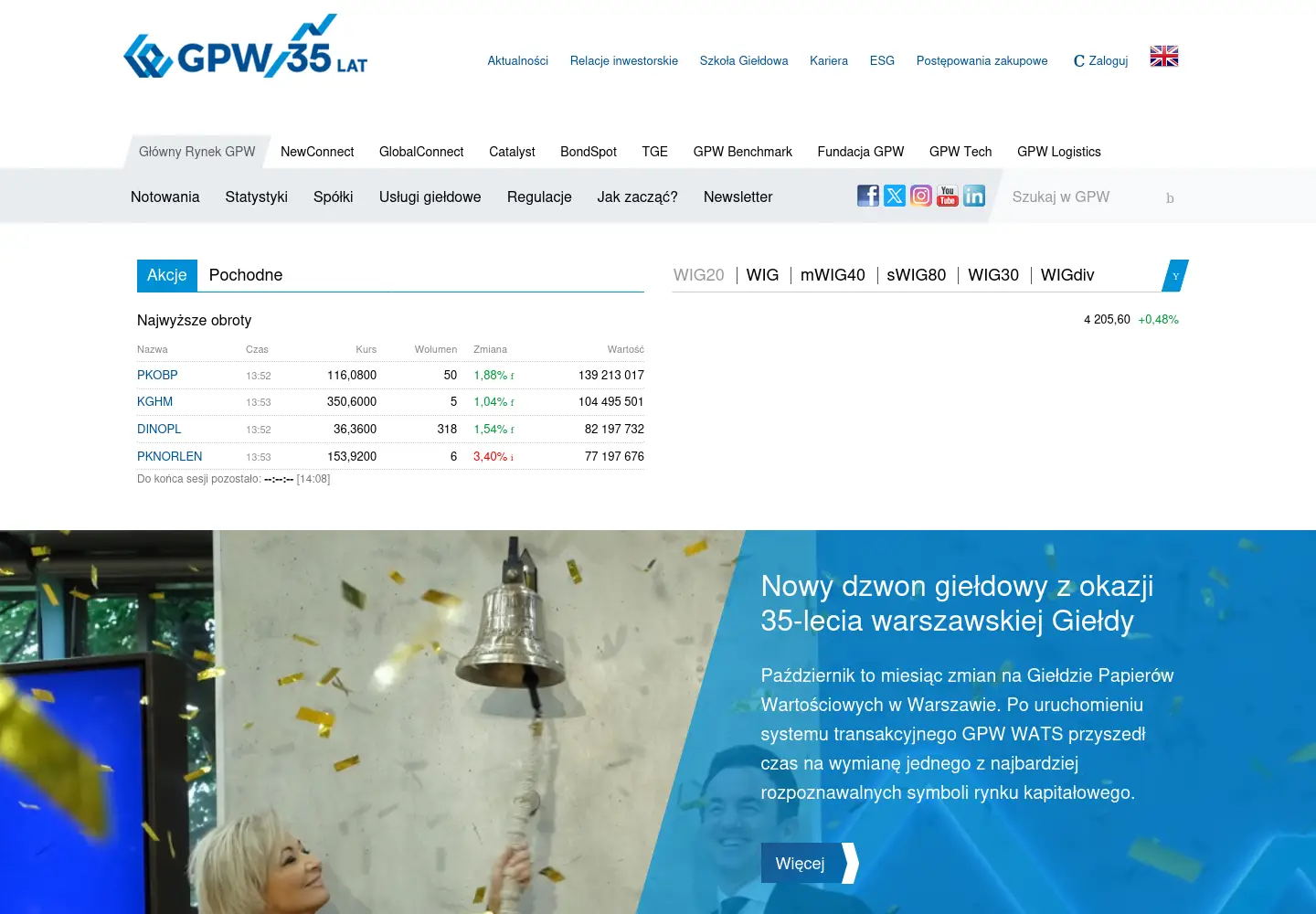 Captured homepage of gpw.pl in the current scan