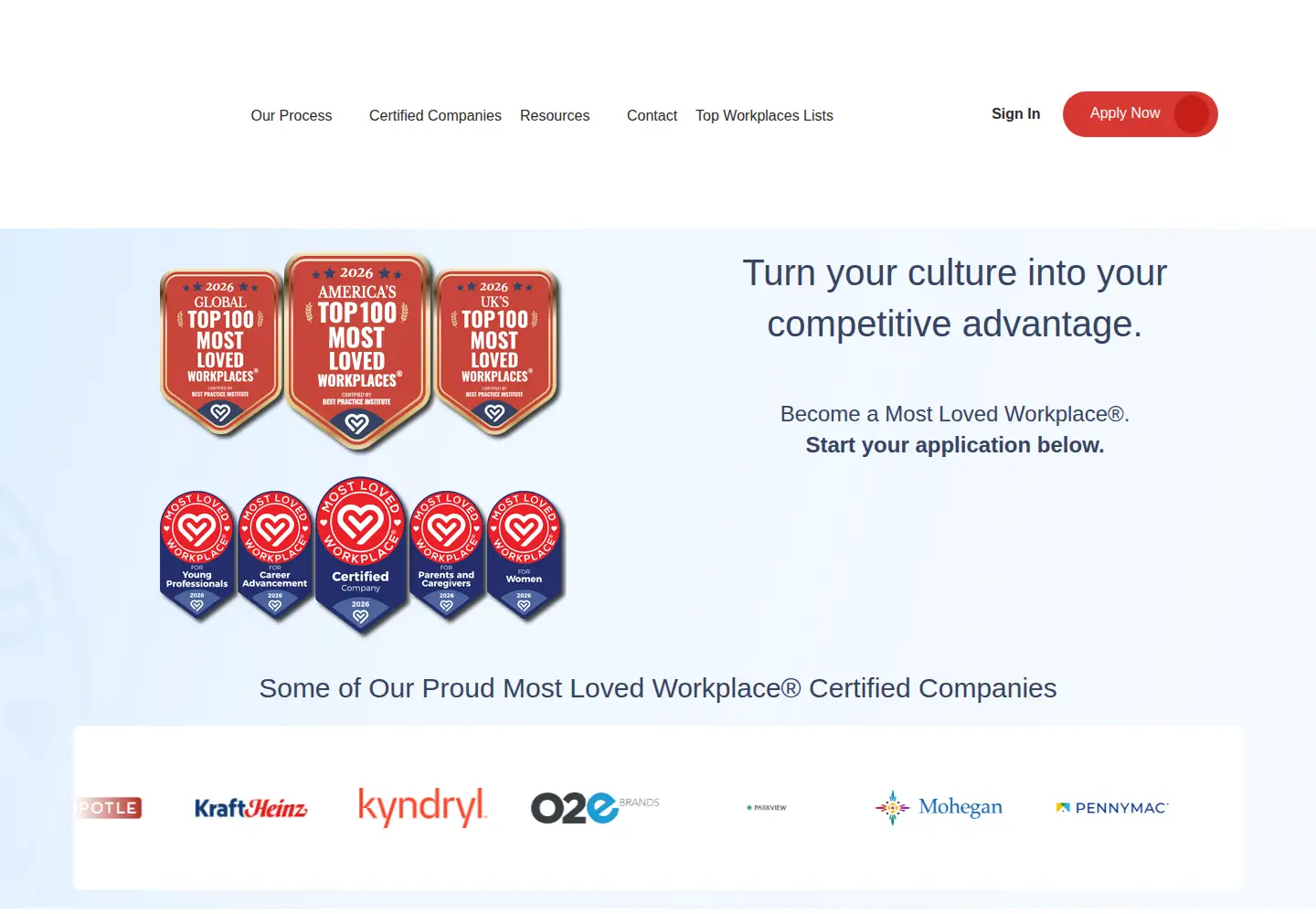 Captured homepage of mostlovedworkplace.com in the current scan