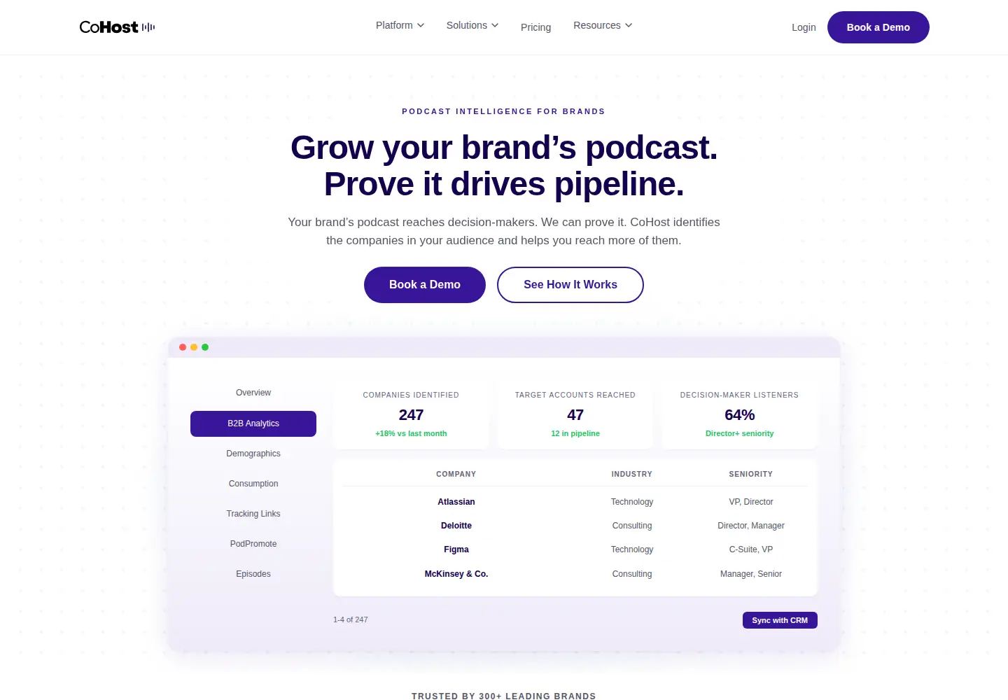 Screenshot of cohostpodcasting.com