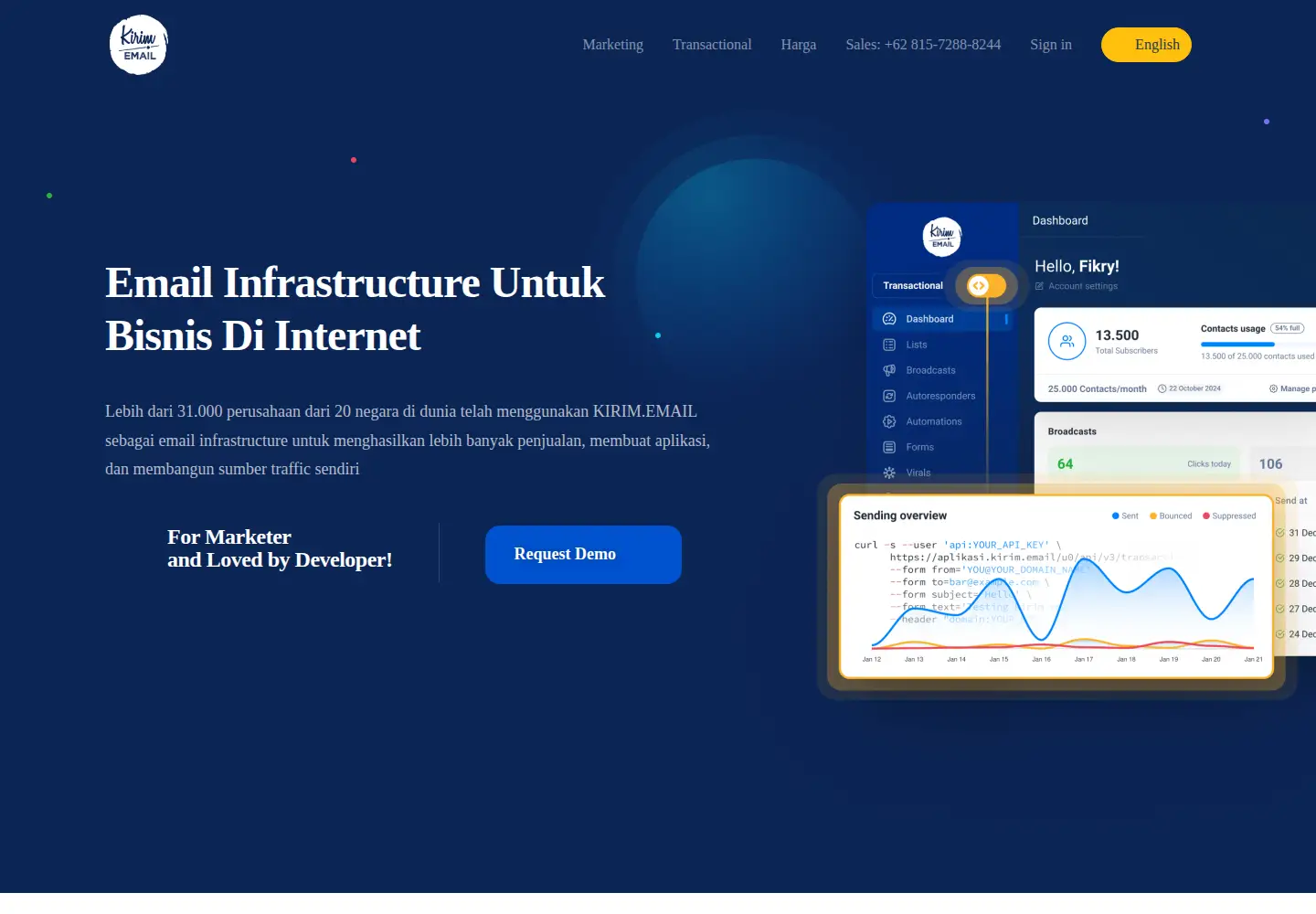Captured homepage of kirim.email in the current scan