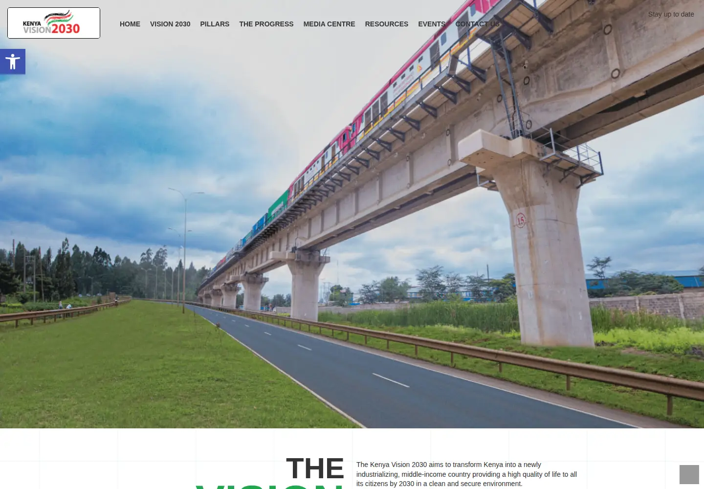 Captured homepage of vision2030.go.ke in the current scan