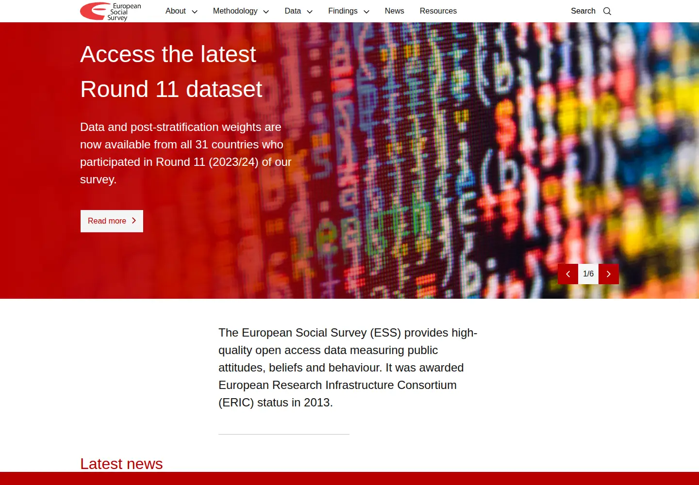 Captured homepage of europeansocialsurvey.org in the current scan