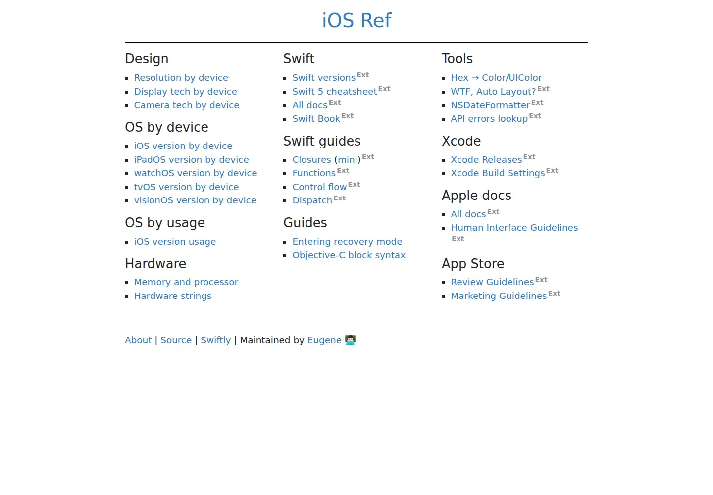 Screenshot of iosref.com