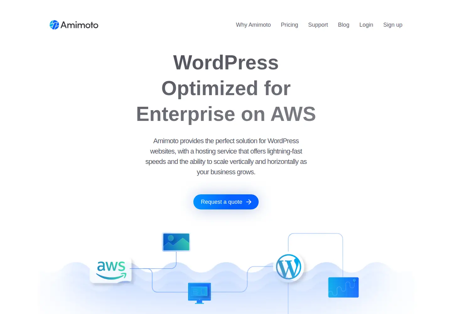 Screenshot of amimoto-ami.com