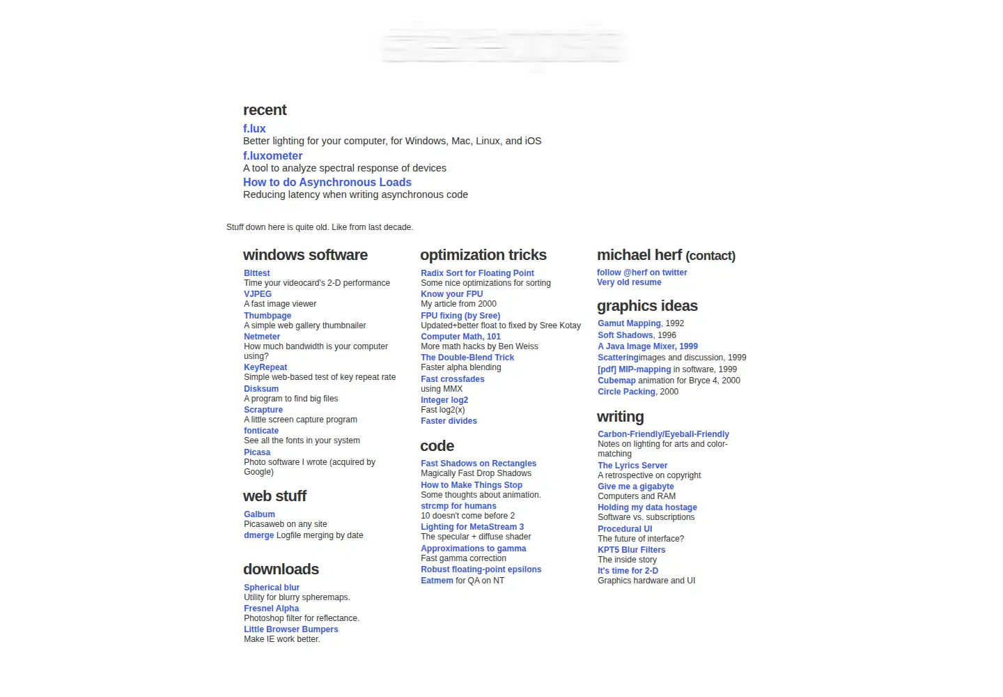 Captured homepage of stereopsis.com in the current scan