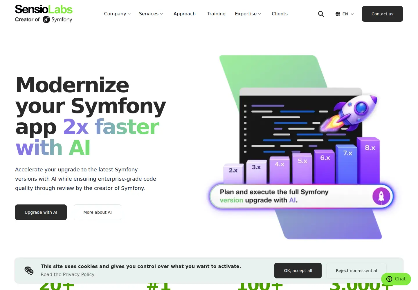 Captured homepage of sensiolabs.com in the current scan