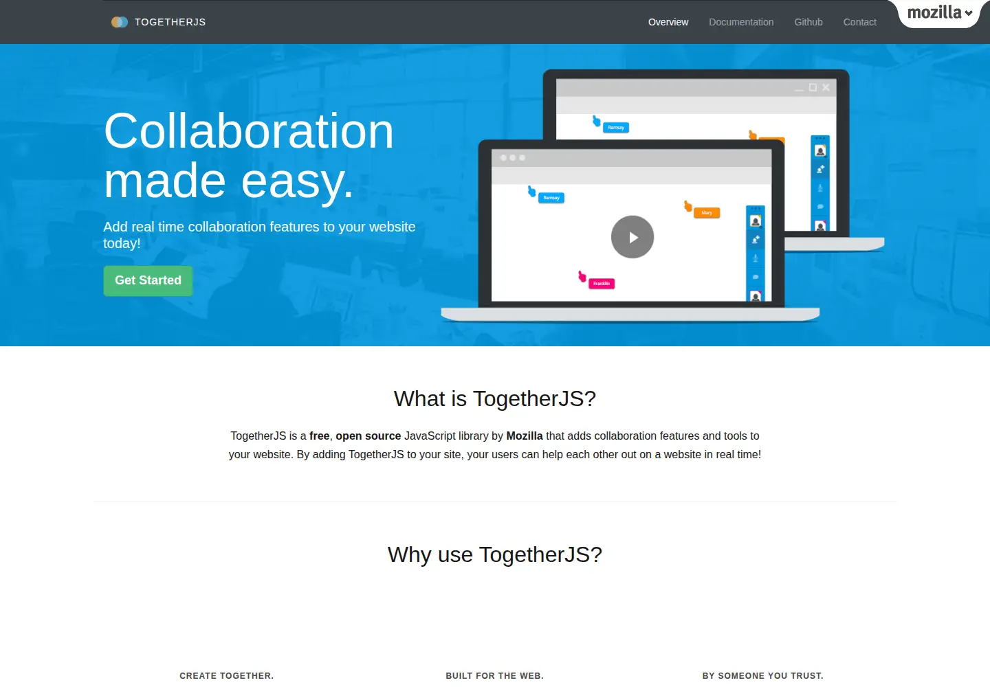 Screenshot of togetherjs.com