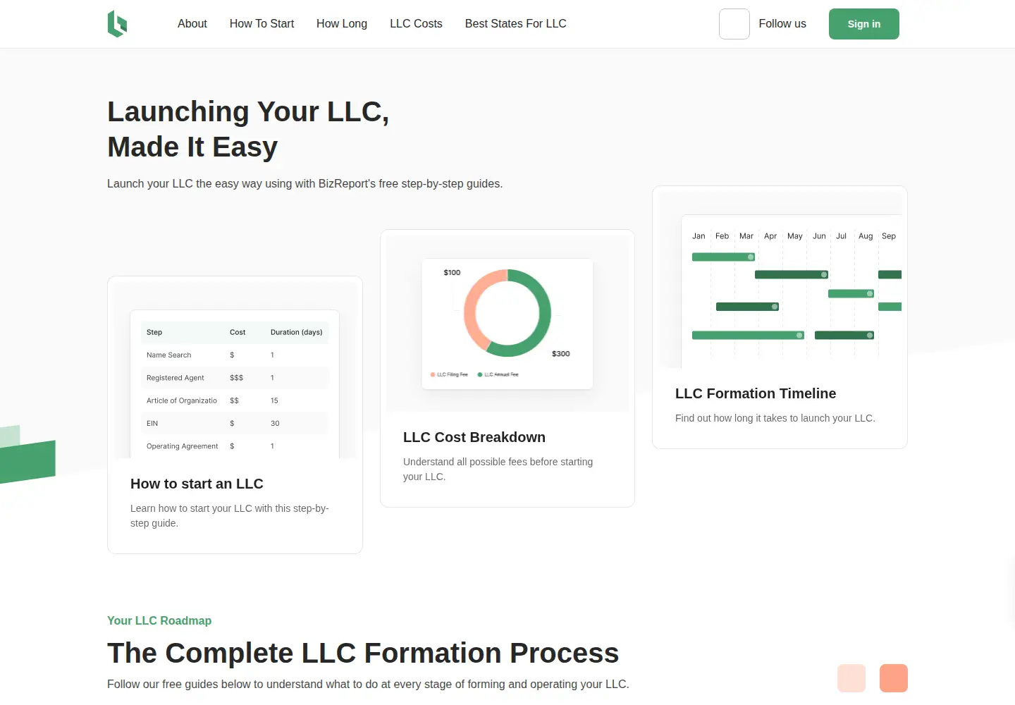 Screenshot of bizreport.com