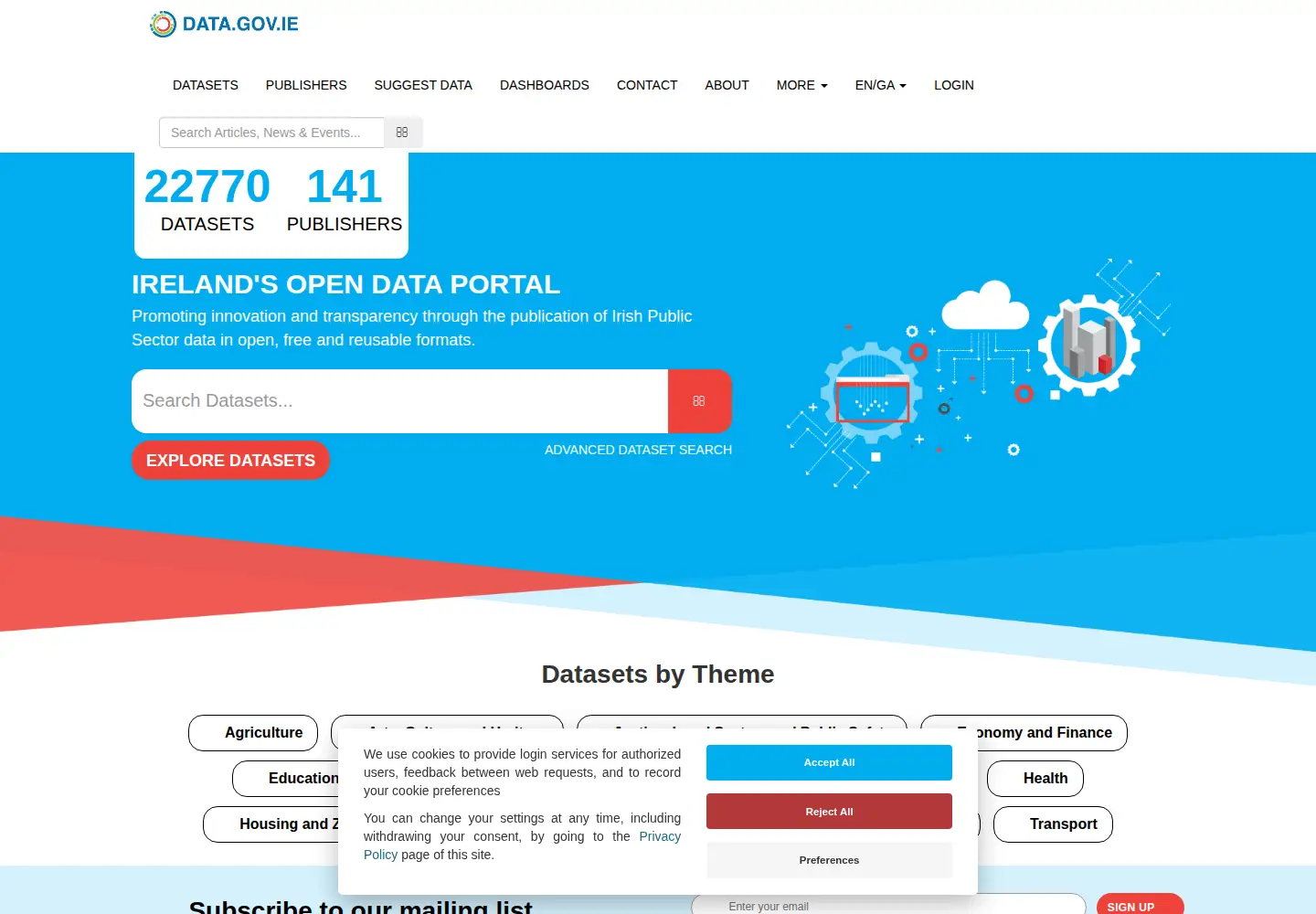 Captured homepage of data.gov.ie in the current scan