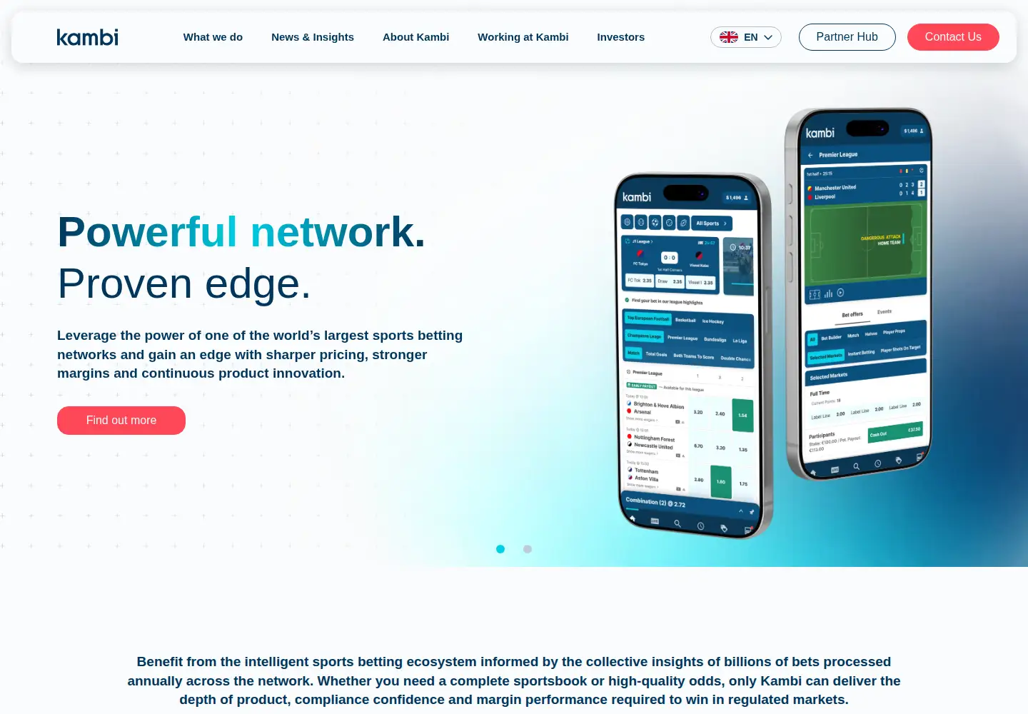 Screenshot of kambi.com
