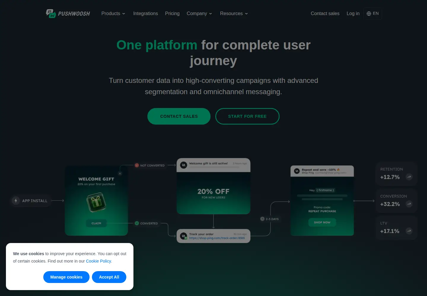 Screenshot of pushwoosh.com