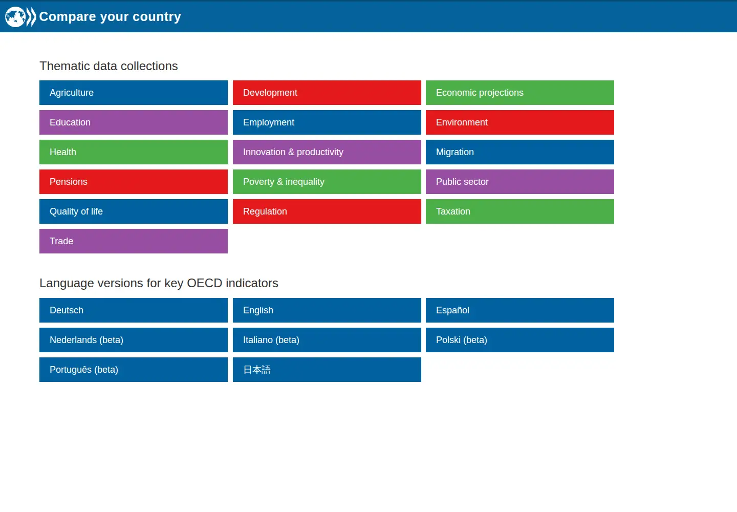 Captured homepage of compareyourcountry.org in the current scan