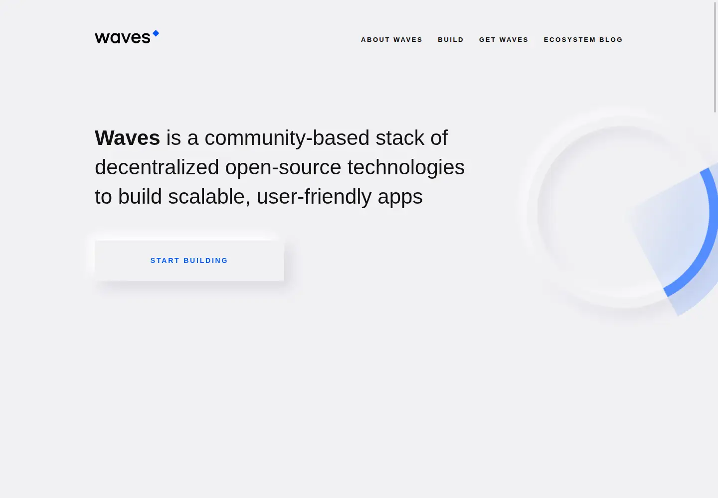 Screenshot of wavesplatform.com
