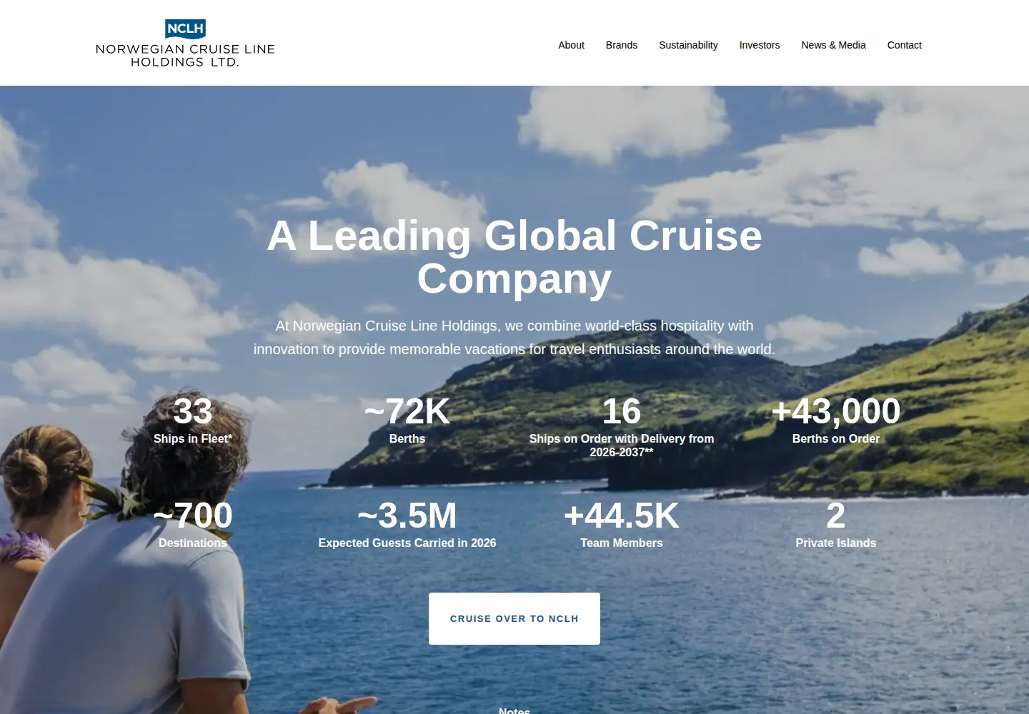 Screenshot of nclhltd.com