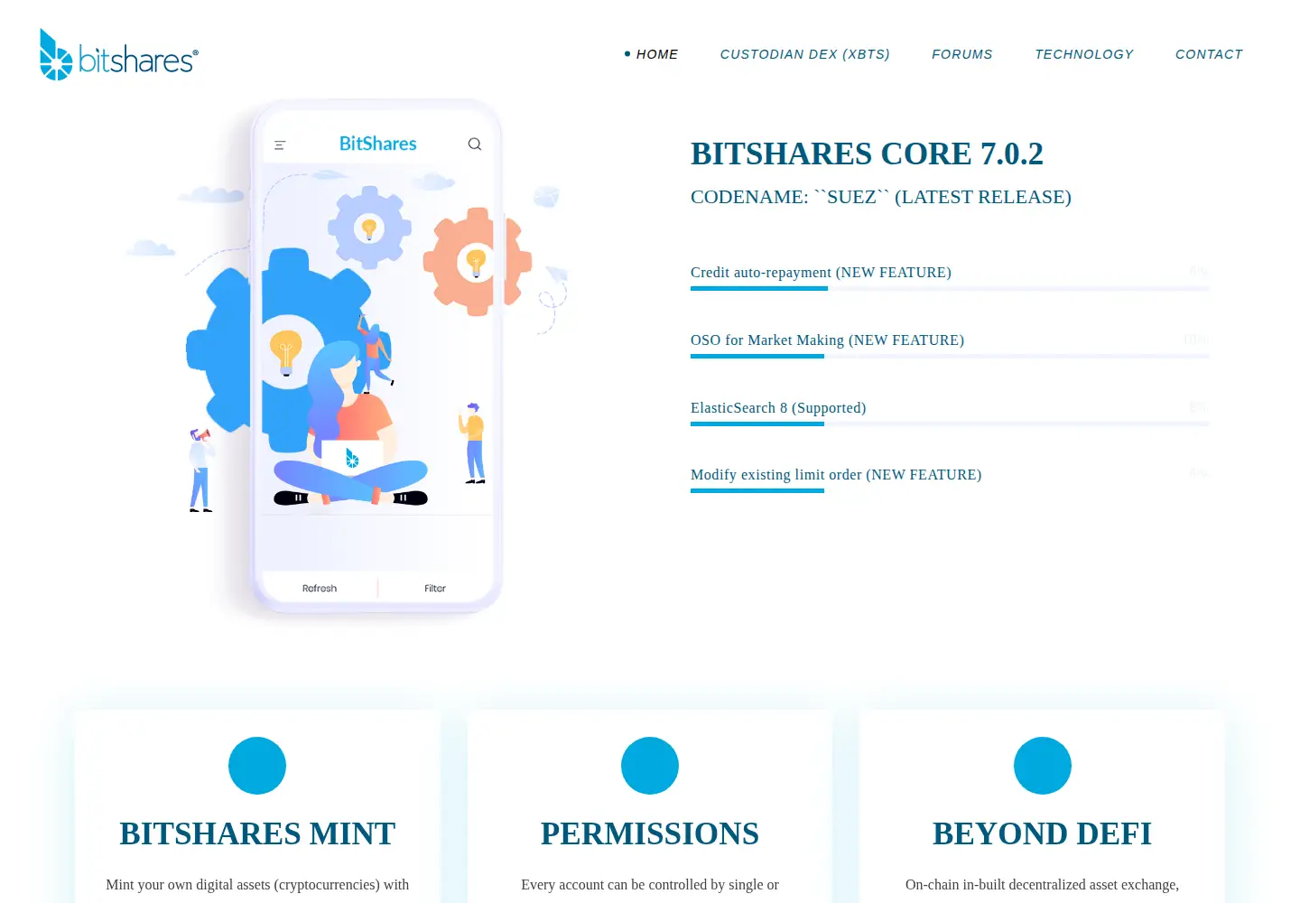 Screenshot of bitshares.org