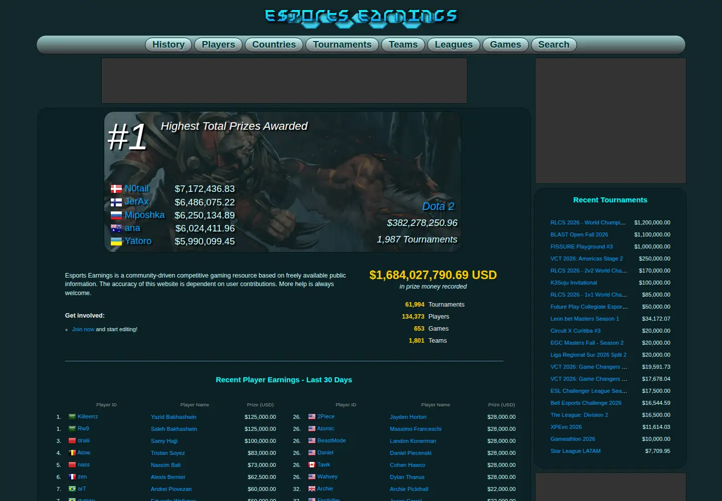 Screenshot of esportsearnings.com