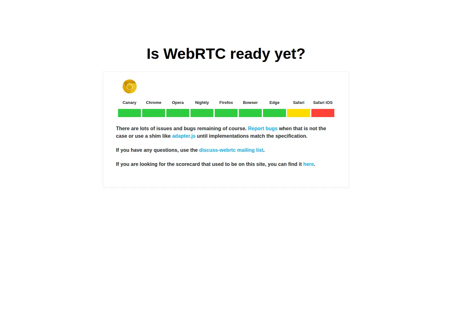Screenshot of iswebrtcreadyyet.com