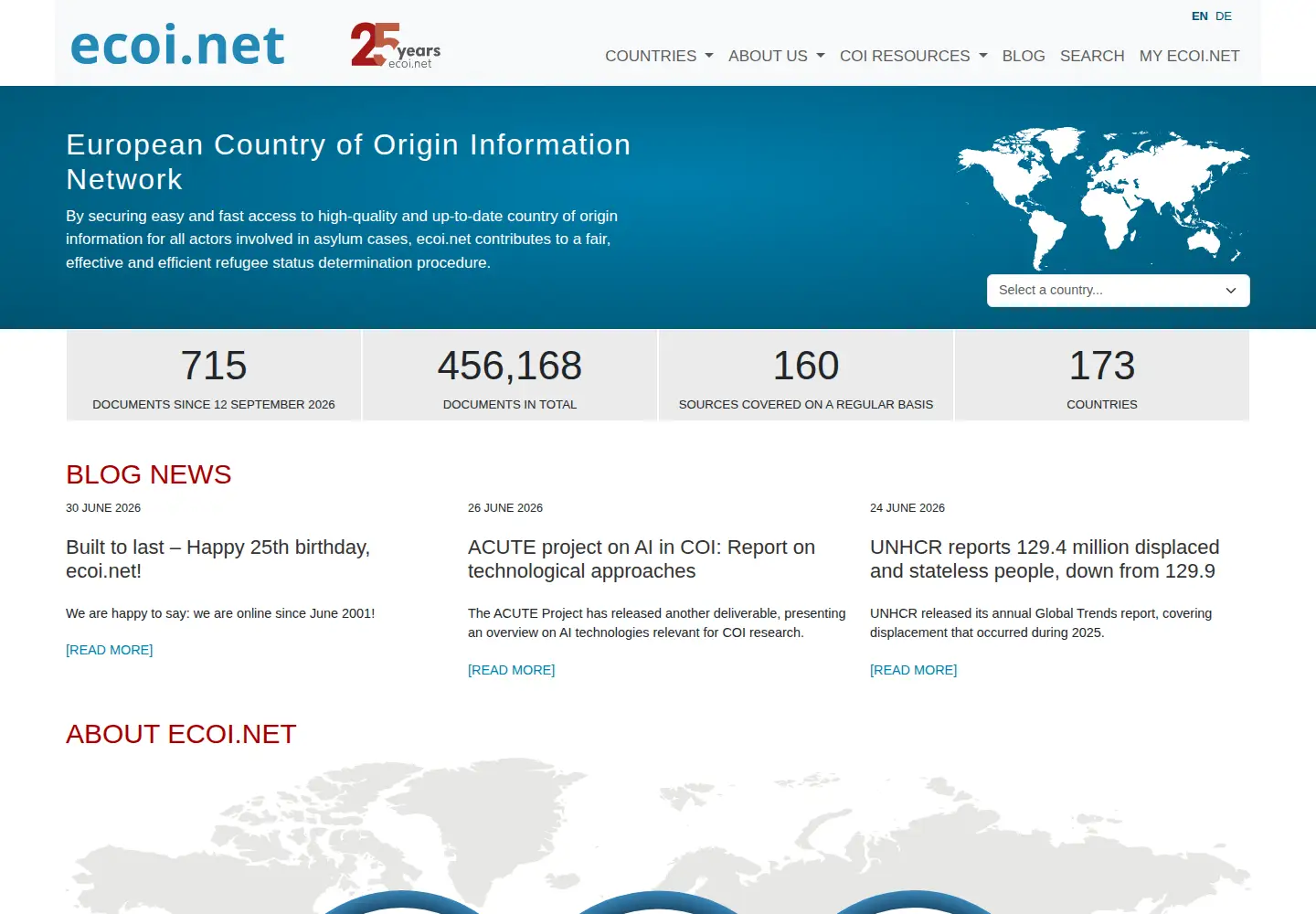 Captured homepage of ecoi.net in the current scan