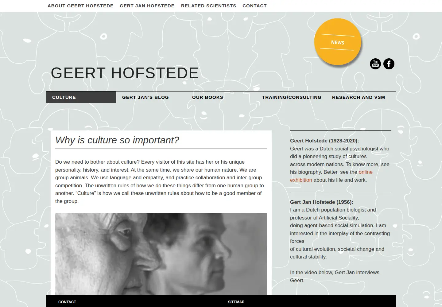 Captured homepage of geerthofstede.com in the current scan
