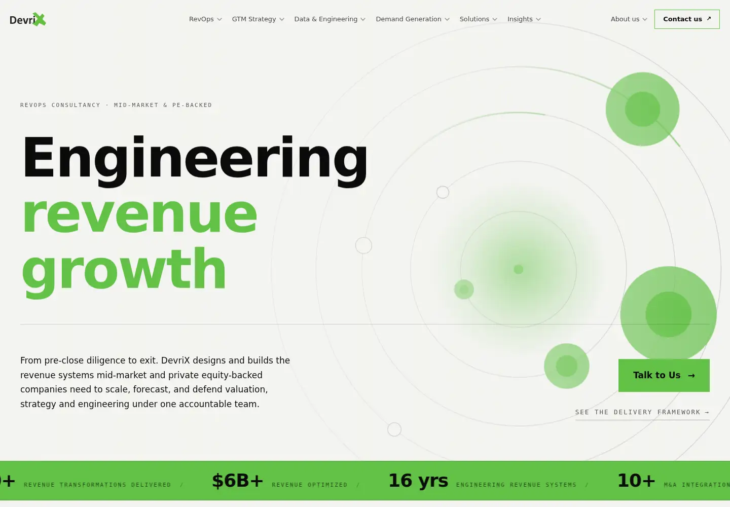 Screenshot of devrix.com