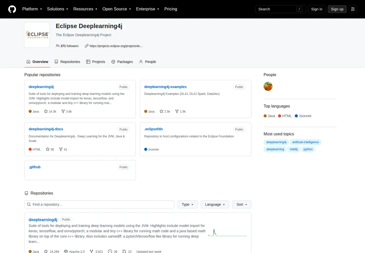 Screenshot of deeplearning4j.org