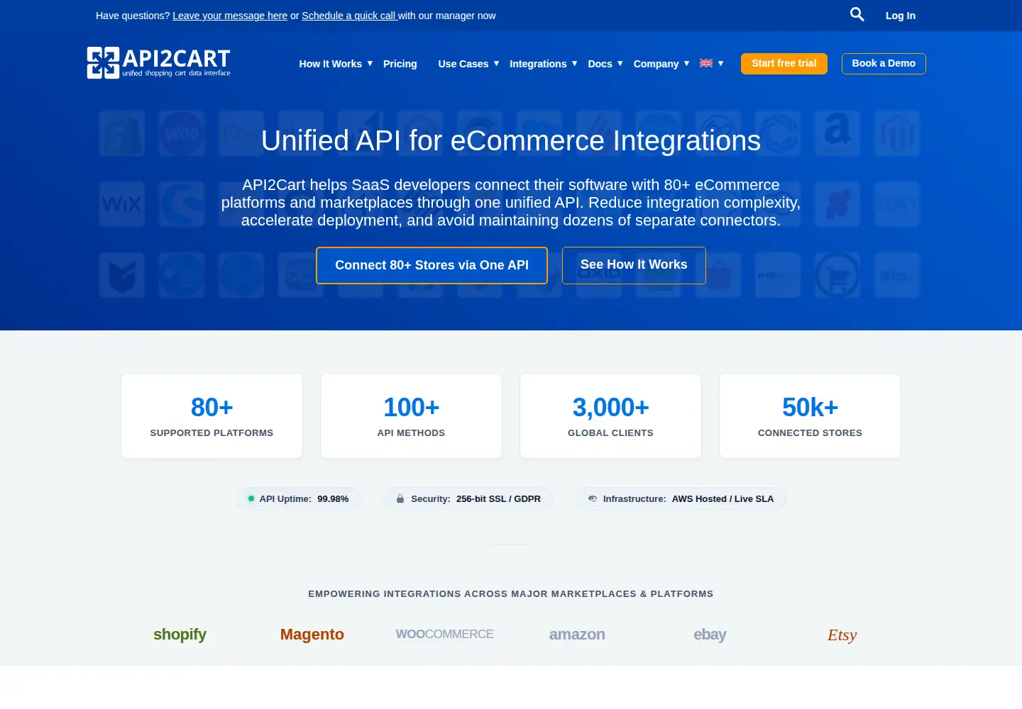 Screenshot of api2cart.com