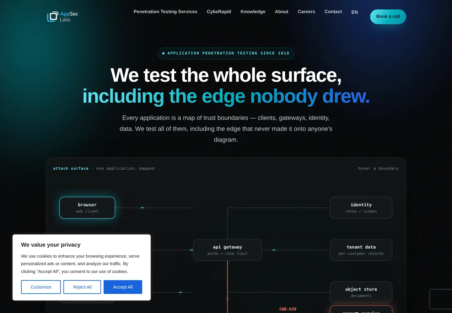 Screenshot of appsec-labs.com