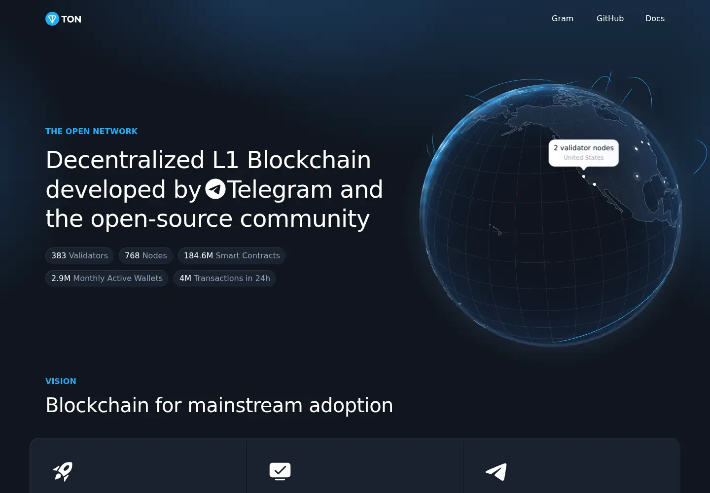 Captured homepage of ton.org in the current scan