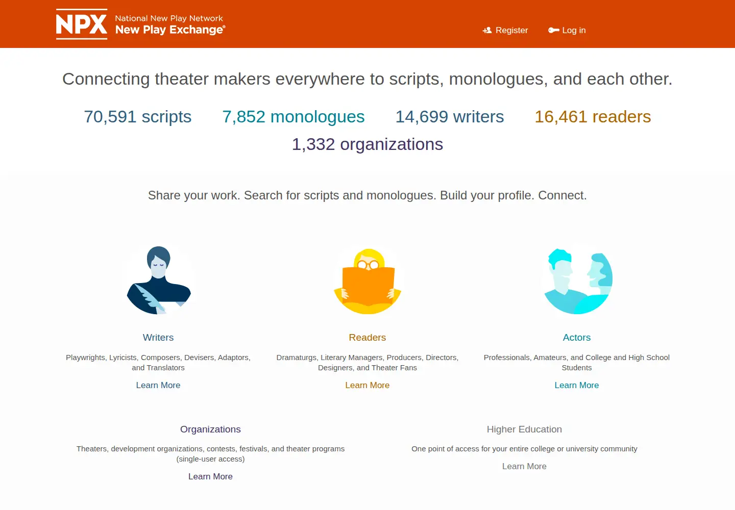 Screenshot of newplayexchange.org