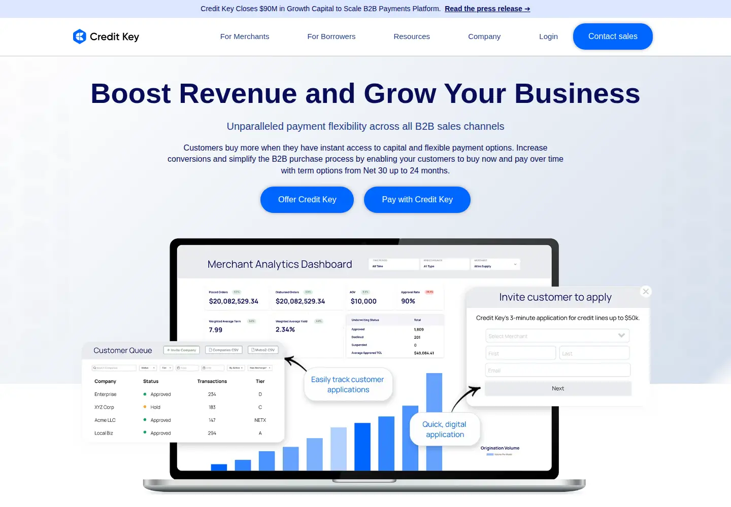 Screenshot of creditkey.com