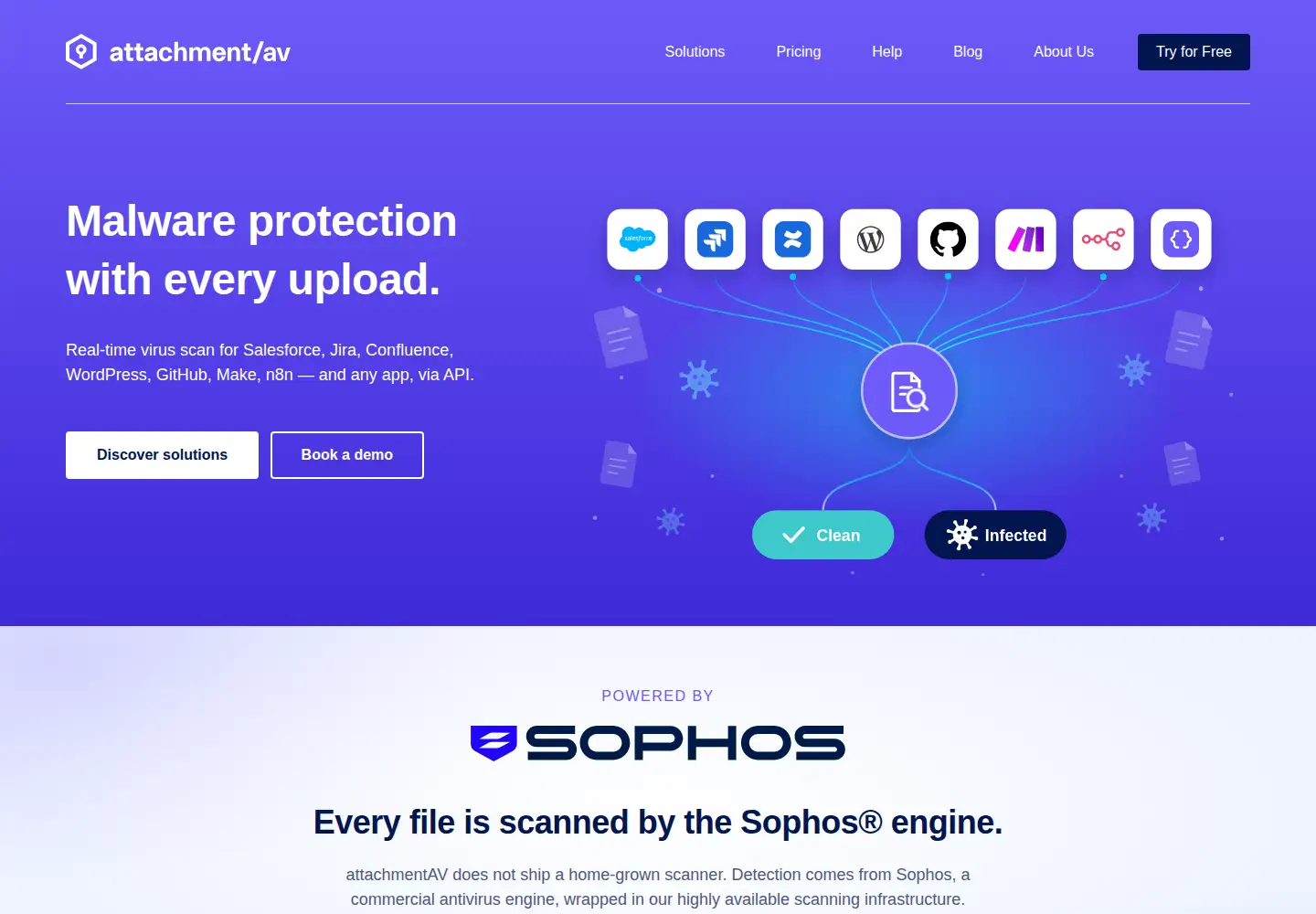 Screenshot of attachmentav.com