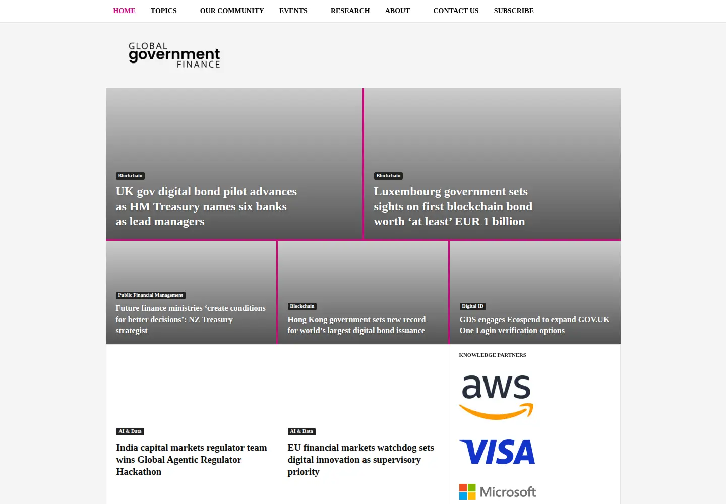 Captured homepage of globalgovernmentfintech.com in the current scan
