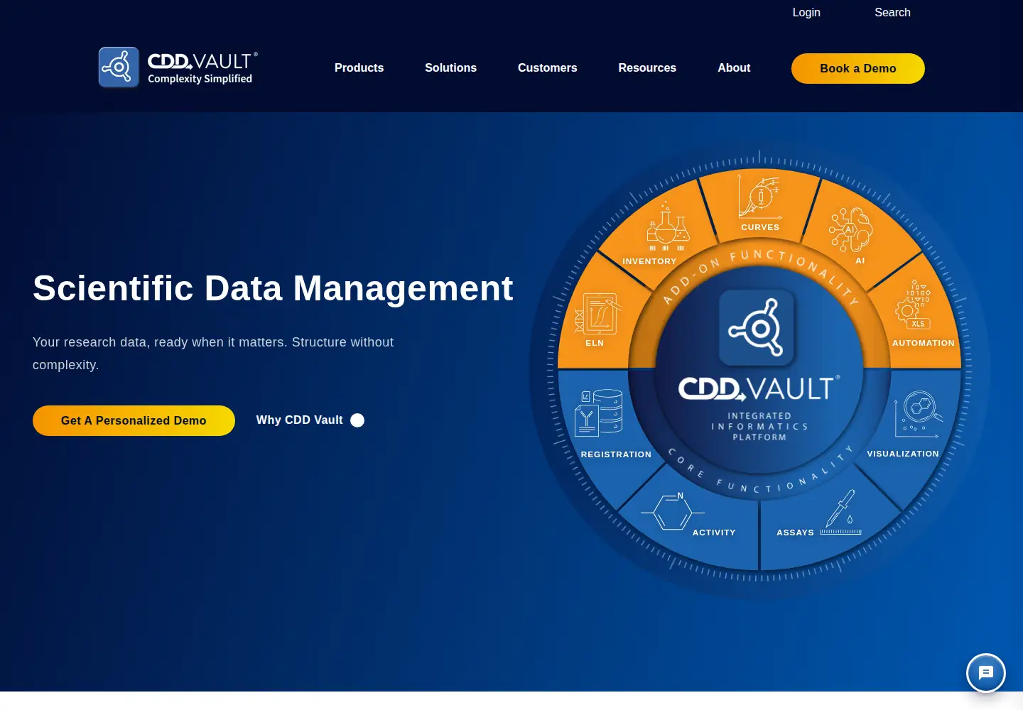 Screenshot of collaborativedrug.com