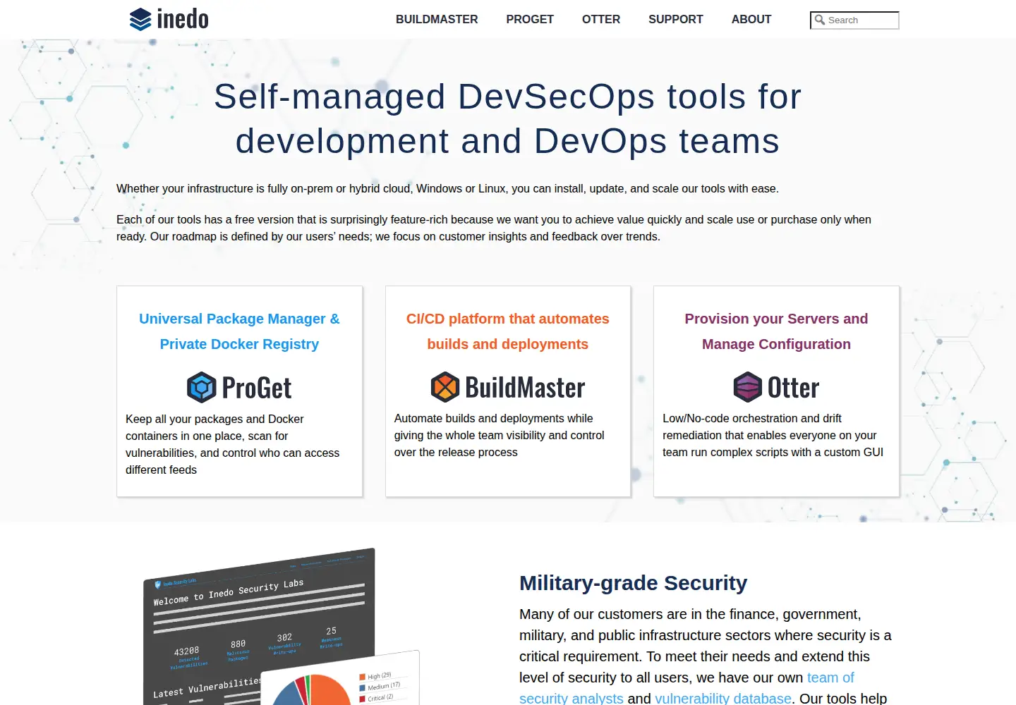 Screenshot of inedo.com