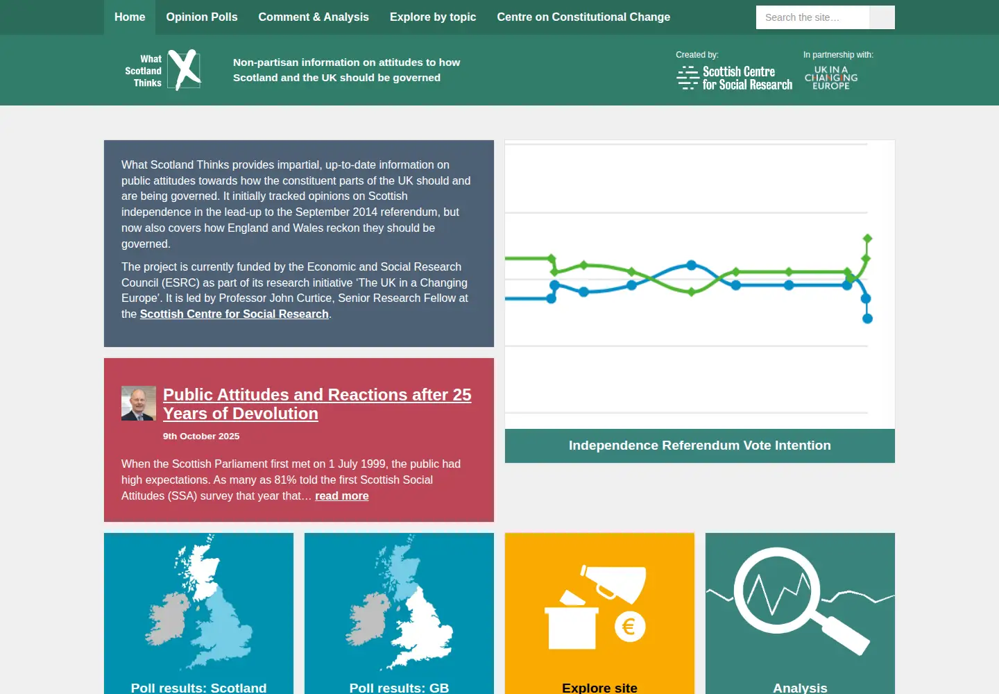 Screenshot of whatscotlandthinks.org