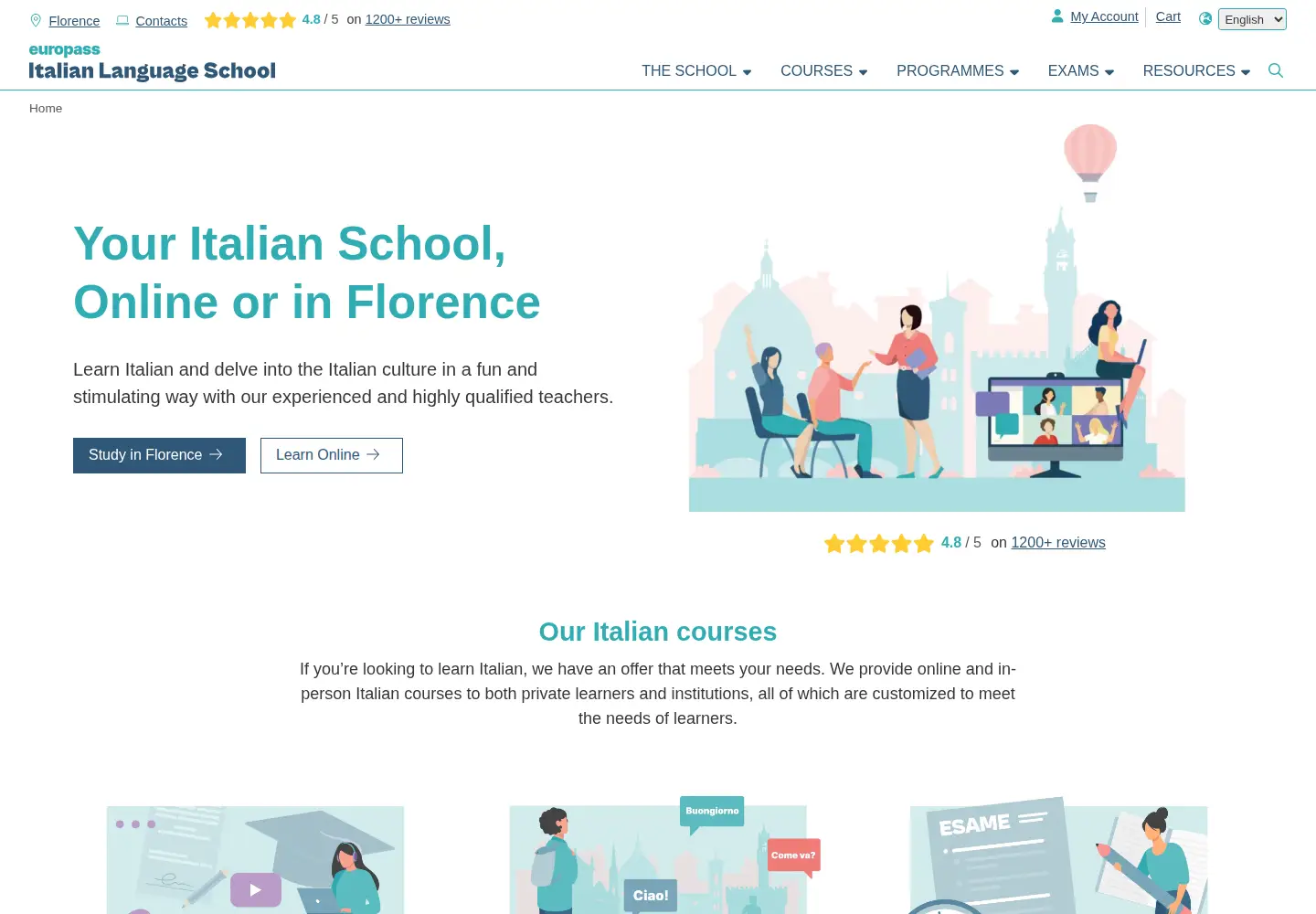 Screenshot of europassitalian.com