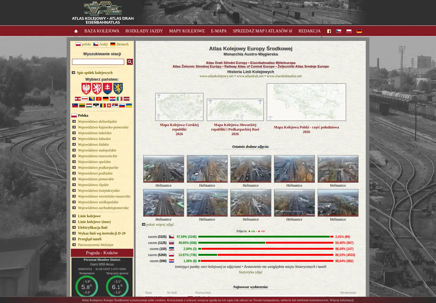 Screenshot of atlaskolejowy.net