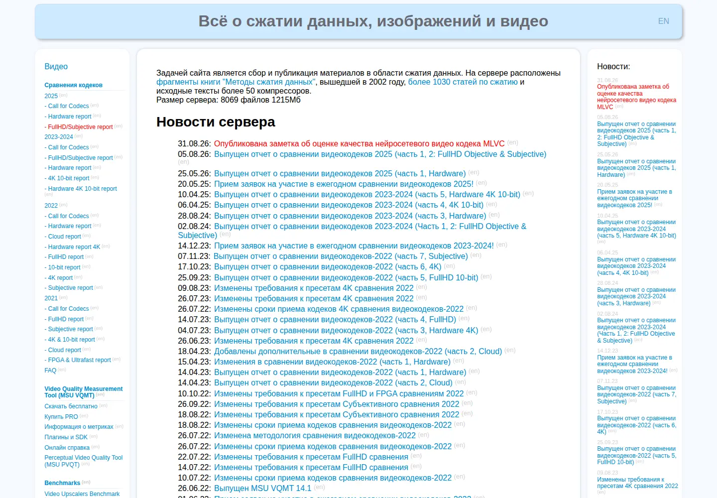 Captured homepage of compression.ru in the current scan