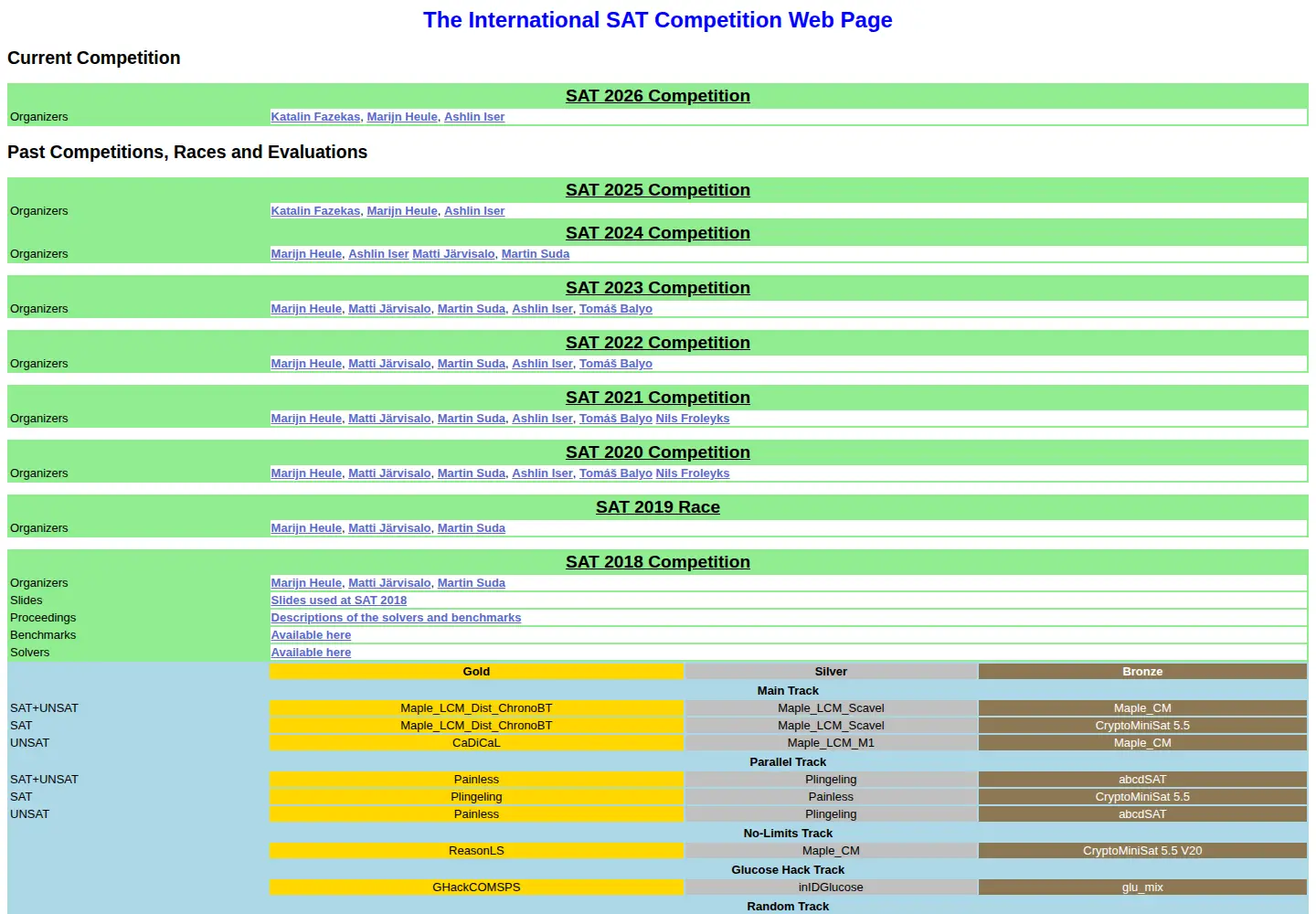 Screenshot of satcompetition.org