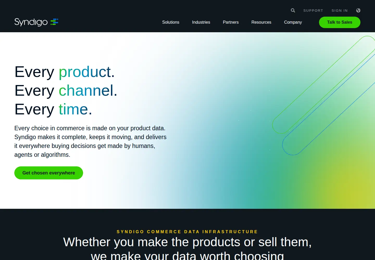 Screenshot of syndigo.com