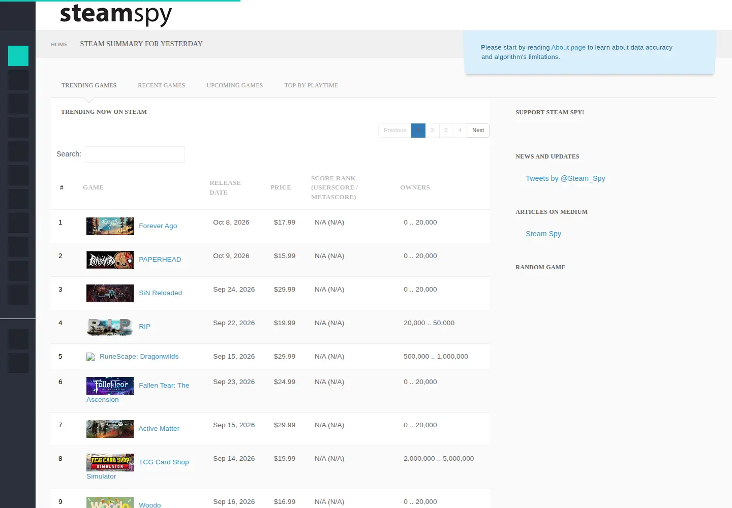 Screenshot of steamspy.com
