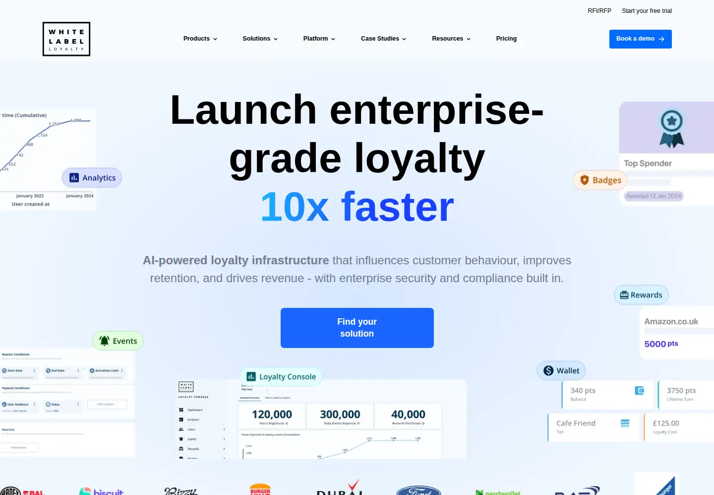 Captured homepage of whitelabel-loyalty.com in the current scan